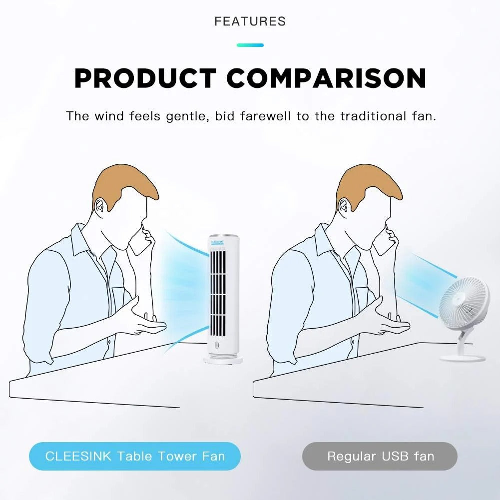 AMOI Smart Portable Tower Fan – Quiet & Energy Efficient Cooling