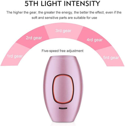 Mini Laser Hair Removal Device – Portable IPL Hair Removal for Women & Men