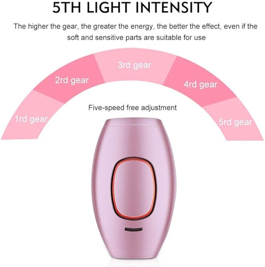 Mini Laser Hair Removal Device – Portable IPL Hair Removal for Women & Men